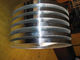 Aluminiumstroken voor Kabel die Dikte gebruiken: 0.12.0mm Breedte: 301000mm Toepassing: Lucht, Verwarmend, ondergronds