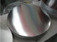 Warmgewalste Aluminiumcirkel om Stuk voor niet Stok Pano - H112-Bui